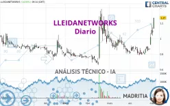 LLEIDANETWORKS - Diario