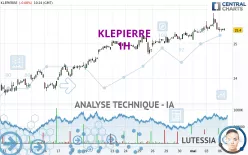 KLEPIERRE - 1 Std.