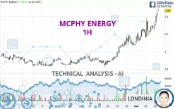 MCPHY ENERGY - 1H