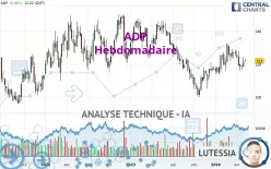 ADP - Hebdomadaire