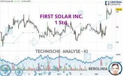 FIRST SOLAR INC. - 1 Std.