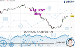 NATURGY - Daily