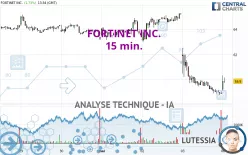 FORTINET INC. - 15 min.