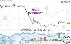 FIDIA - Journalier