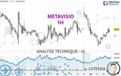 METAVISIO - 1H