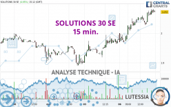 SOLUTIONS 30 SE - 15 min.