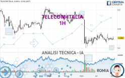 TELECOM ITALIA - 1H