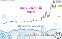 VELO - VELO/USD - Täglich