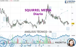 SQUIRREL MEDIA - Diario