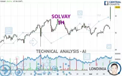 SOLVAY - 1H