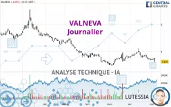 VALNEVA - Journalier