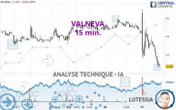 VALNEVA - 15 min.