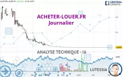 ACHETER-LOUER.FR - Journalier