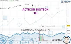 ACTICOR BIOTECH - 1H