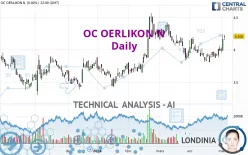 OC OERLIKON N - Daily