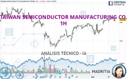 TAIWAN SEMICONDUCTOR MANUFACTURING CO. - 1H