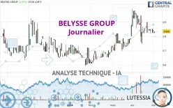 BELYSSE GROUP - Journalier