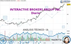 INTERACTIVE BROKERS GROUP INC. - Diario