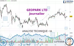 GEOPARK LTD - Journalier