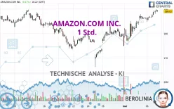 AMAZON.COM INC. - 1H