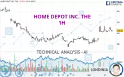 HOME DEPOT INC. THE - 1H