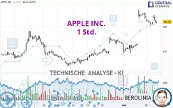 APPLE INC. - 1 Std.