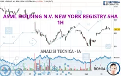 ASML HOLDING N.V. NEW YORK REGISTRY SHA - 1H