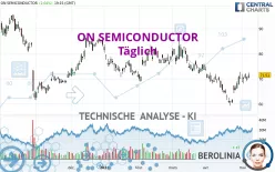 ON SEMICONDUCTOR - Täglich