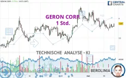 GERON CORP. - 1 Std.