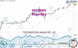 MOTORK - Journalier