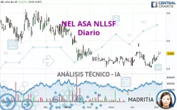 NEL ASA NLLSF - Diario