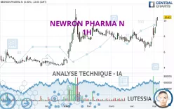 NEWRON PHARMA N - 1H