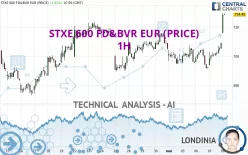 STXE 600 FD&amp;BVR EUR (PRICE) - 1H