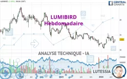 LUMIBIRD - Hebdomadaire