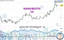 NANOBIOTIX - 1H