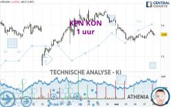 KPN KON - 1H