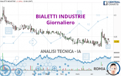 BIALETTI INDUSTRIE - Giornaliero