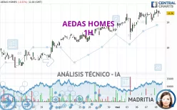 AEDAS HOMES - 1H