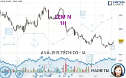 LEM N - 1H