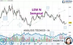 LEM N - Semanal