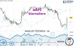 MAPS - Giornaliero