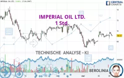 IMPERIAL OIL LTD. - 1 Std.