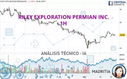 RILEY EXPLORATION PERMIAN INC. - 1H