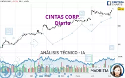 CINTAS CORP. - Diario