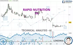 RAPID NUTRITION - 1H