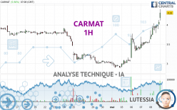 CARMAT - 1H