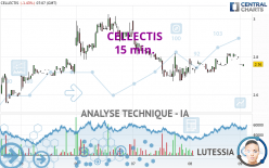 CELLECTIS - 15 min.