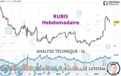 RUBIS - Hebdomadaire