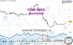 TOUR EIFFEL - Journalier