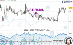 AIRTIFICIAL I. - 1H